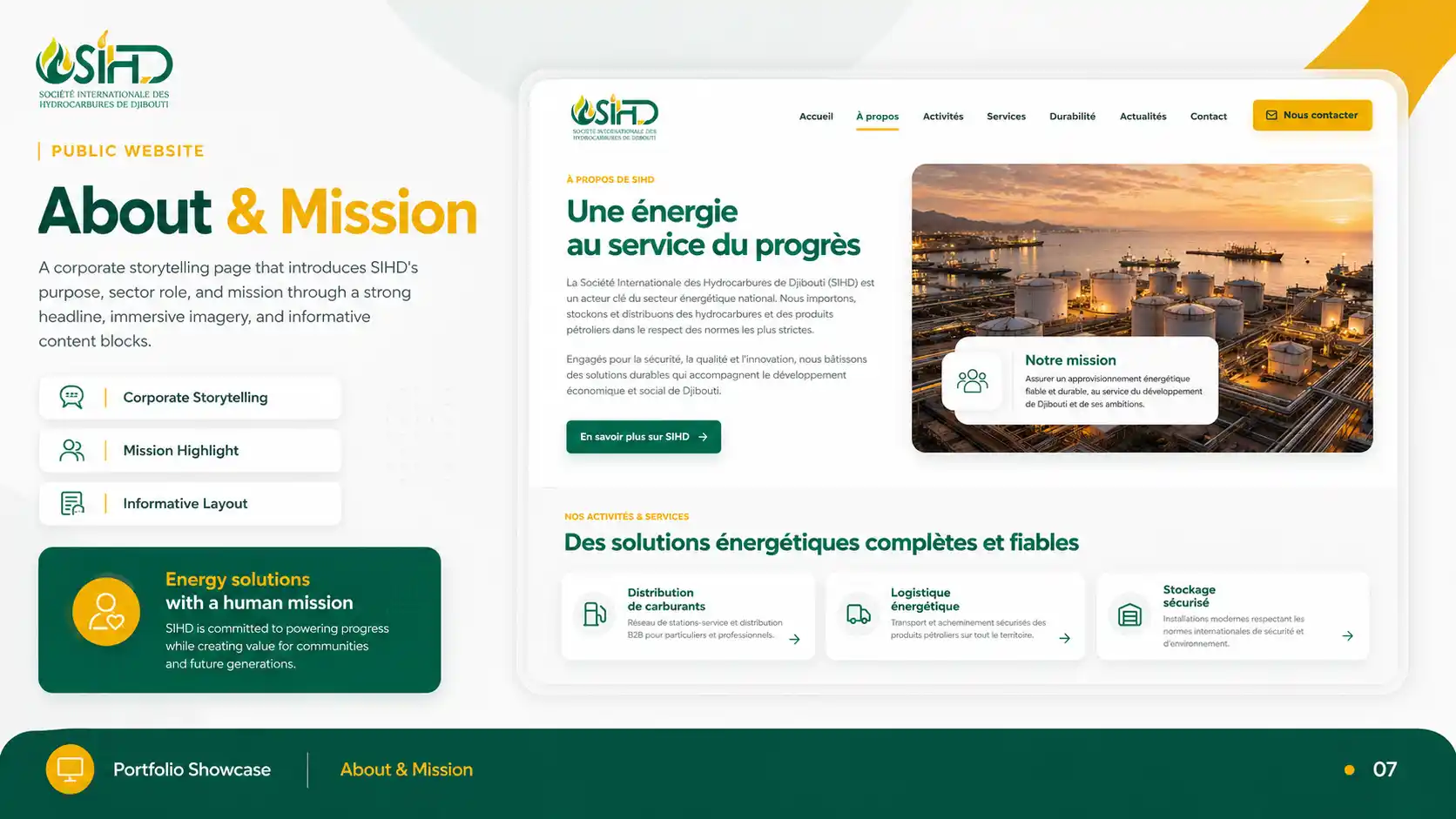 SIHD screen 7